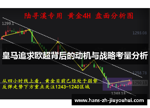 皇马追求欧超背后的动机与战略考量分析 皇马追求欧超背后的动机与战略考量分析