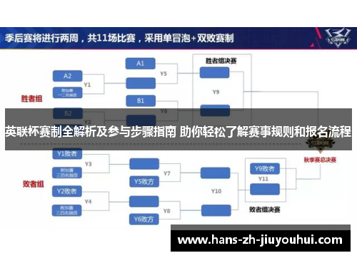 英联杯赛制全解析及参与步骤指南 助你轻松了解赛事规则和报名流程
