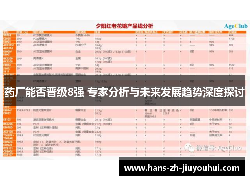 药厂能否晋级8强 专家分析与未来发展趋势深度探讨