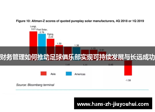 财务管理如何推动足球俱乐部实现可持续发展与长远成功