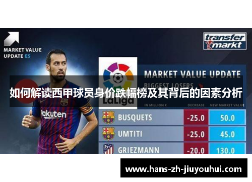 如何解读西甲球员身价跌幅榜及其背后的因素分析
