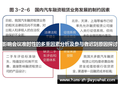 影响会议准时性的多重因素分析及参与者迟到原因探讨