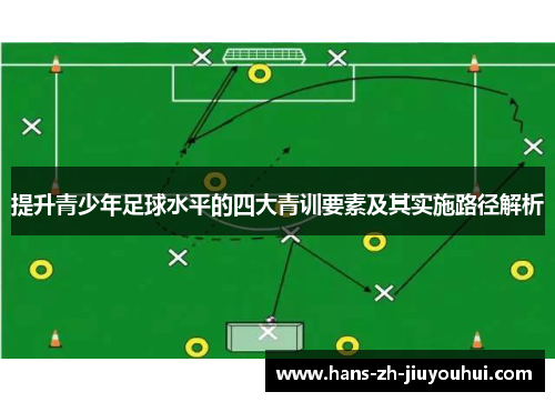 提升青少年足球水平的四大青训要素及其实施路径解析