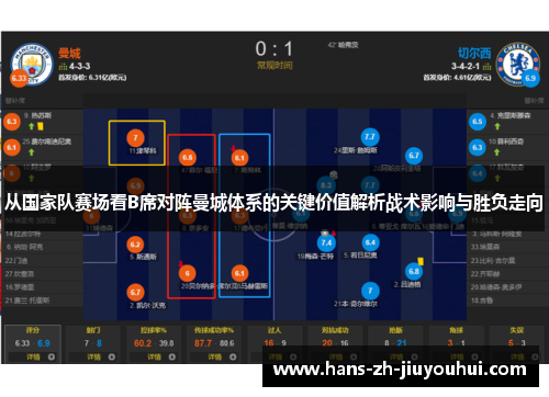 从国家队赛场看B席对阵曼城体系的关键价值解析战术影响与胜负走向