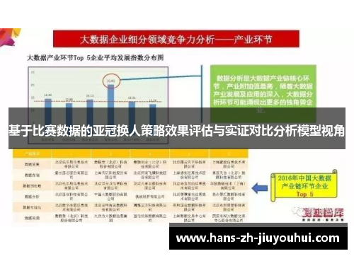 基于比赛数据的亚冠换人策略效果评估与实证对比分析模型视角 基于比赛数据的亚冠换人策略效果评估与实证对比分析模型视角