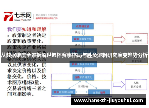 从数据维度全景拆解世俱杯赛事格局与胜负逻辑研究演变趋势分析 从数据维度全景拆解世俱杯赛事格局与胜负逻辑研究演变趋势分析