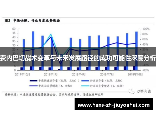 费内巴切战术变革与未来发展路径的成功可能性深度分析