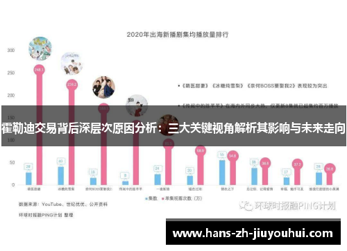 霍勒迪交易背后深层次原因分析：三大关键视角解析其影响与未来走向